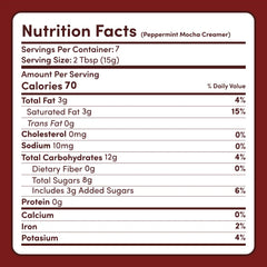 Peppermint Mocha Creamer Add-On (SPECIAL PRICING) L6