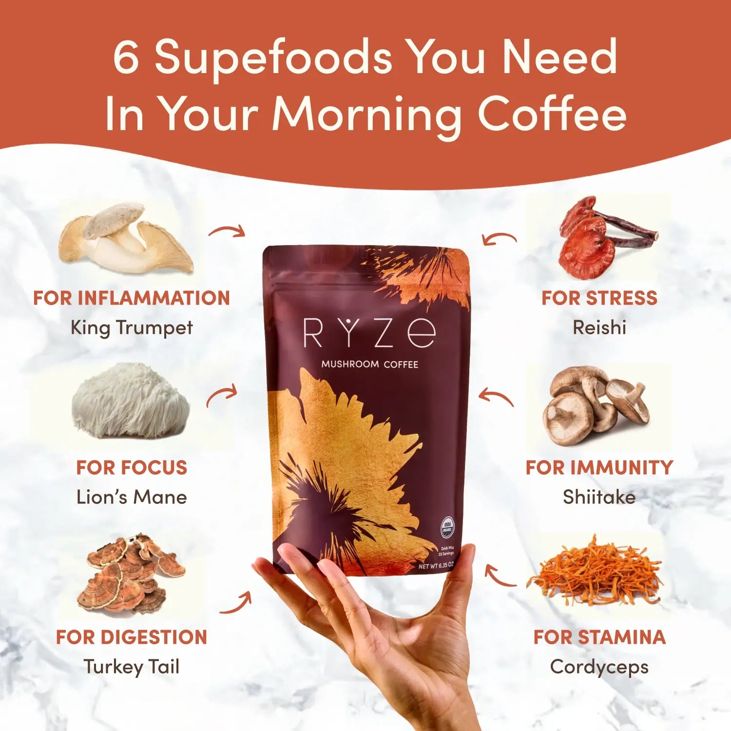 RYZE Mushroom Coffee — Organic Instant Coffee with Cordyceps & Reishi, 30 Servings C3