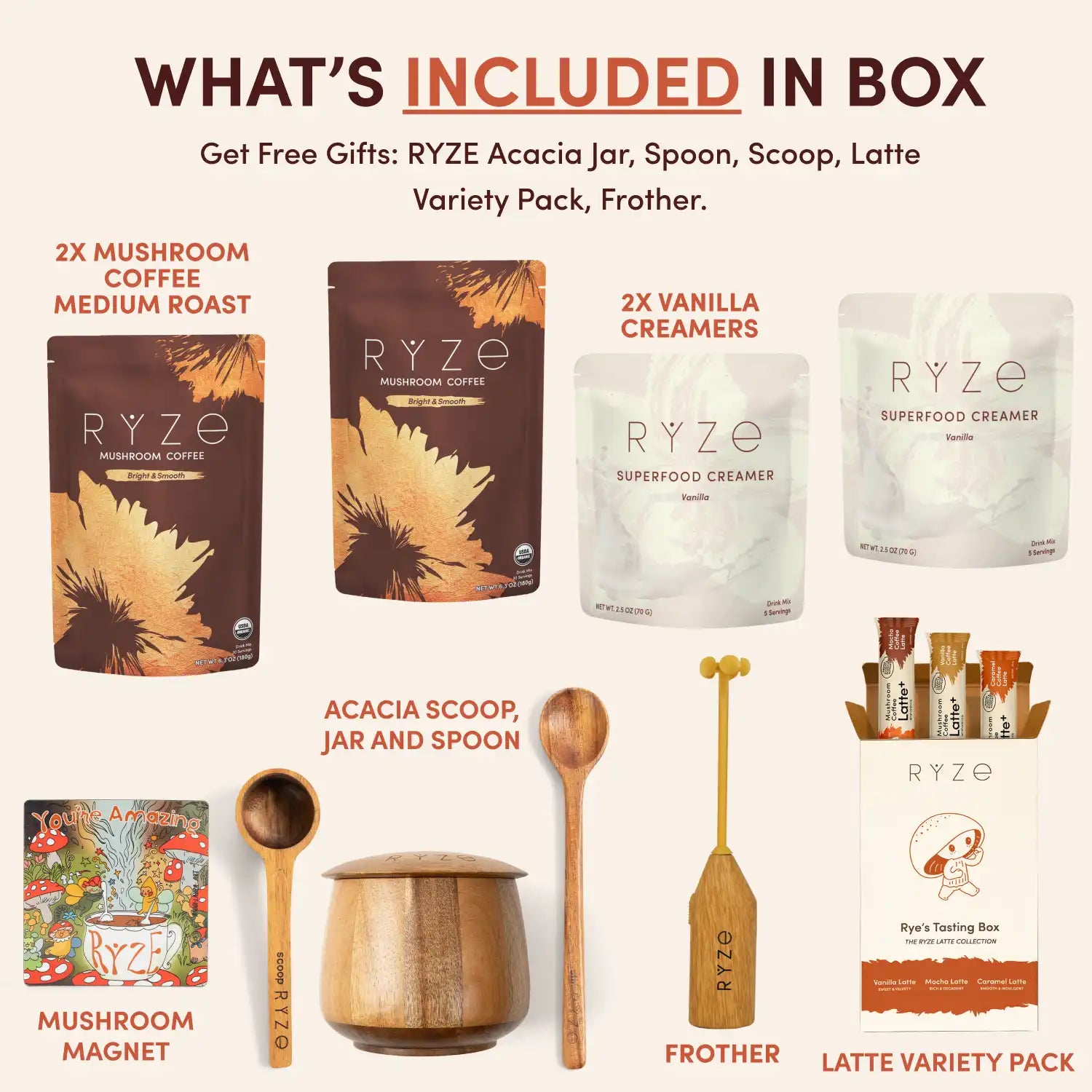 Ultimate Ritual Set Dark Roast D0