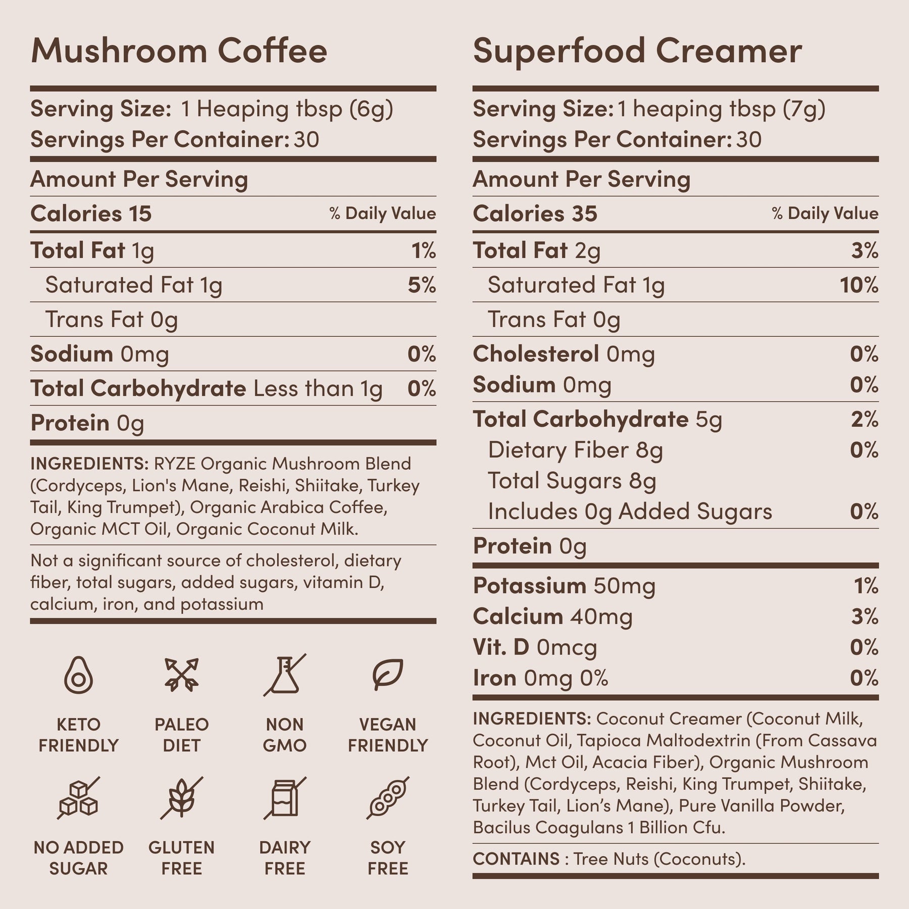 RYZE Ritual Set (Matcha + Coffee) Rebill H3