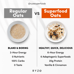 Mushroom Overnight Oats Pack (28 Servings) K8